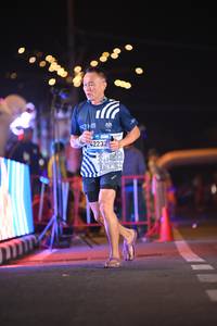 BIB: 
                            <button type="button" onclick="openModal(24421620)" class="btn btn-primary btn-sm float-right btn-popup" data-toggle="modal" data-target=".modal-high-quality">
                        <i class="fas fa-shopping-cart"></i> Add to Cart
                    </button>
                                            <button type="button" onclick="isThisMe(24421620, true)" class="btn btn-success btn-sm float-right btn-popup btn-isme hidden" data-toggle="tooltip" data-placement="bottom" title="นี่คือรูปของคุณใช่ไหม คลิกที่นี่เพื่อเอาเข้าอัลบั้ม">
                        <i class="fas fa-plus"></i> Add to album
                    </button>
                    <button type="button" onclick="isThisMe(24421620, false)" class="btn btn-warning btn-sm float-right btn-popup btn-isnotme hidden">
                        <i class="fas fa-ban"></i> Remove from album
                    </button>